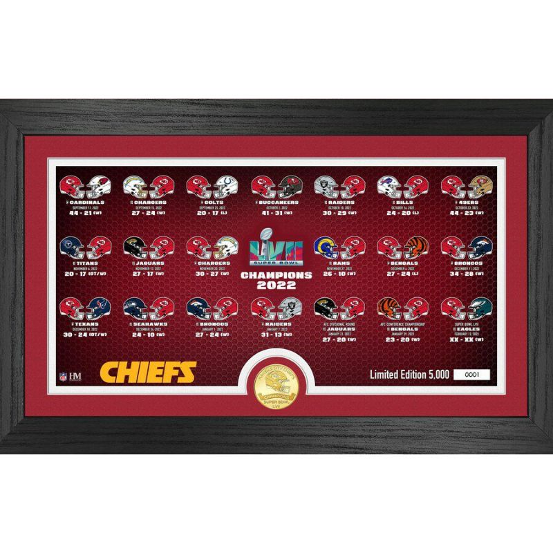 NFL チーフス ブロンズコイン 第57回 スーパーボウル 優勝記念 12'' x 20'' Panoramic Schedule フォトミント  Highland Mint | セレクション | MLB NBA NFL プロ野球グッズ専門店 公式オンラインストア