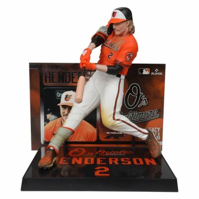 MLB ボビー・ウィット・ジュニア ロイヤルズ フィギュア 7Inch Posed