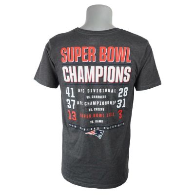 ご予約 NFL ペイトリオッツ Tシャツ 第53回スーパーボウル 優勝記念